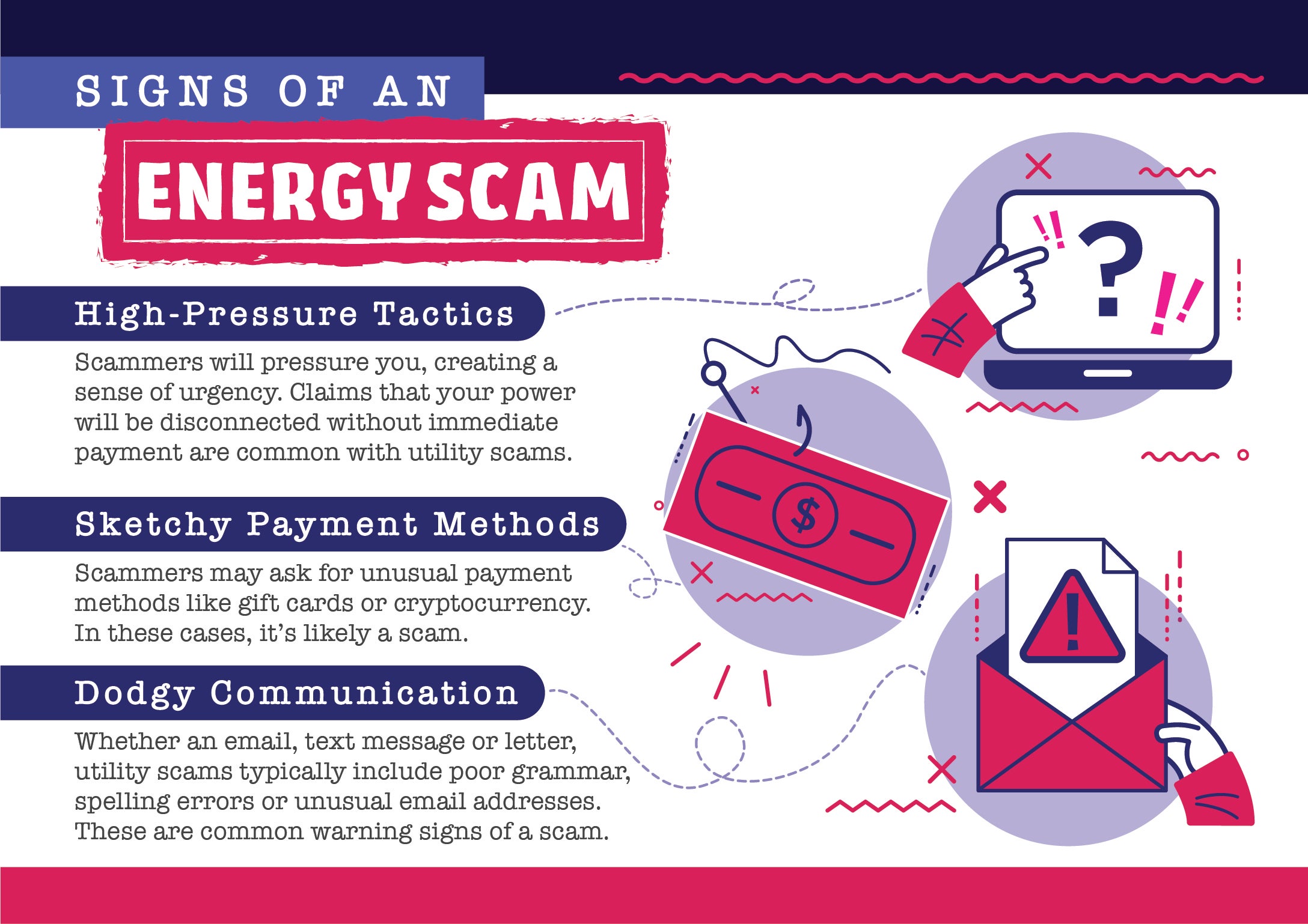Energy Scams Unmasked