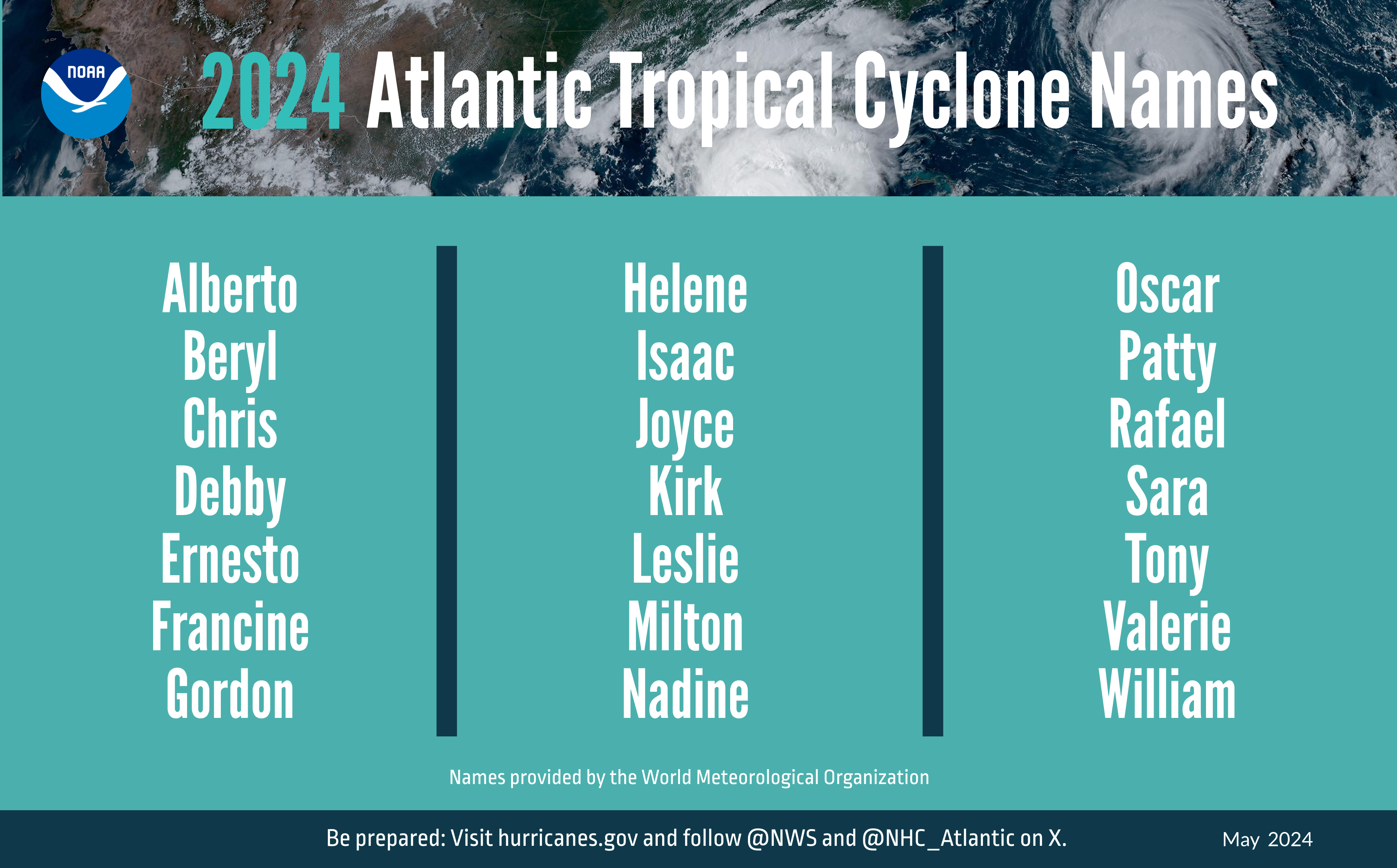 IMAGE-Hurricane-Outlook-May-2024-ENGLISH-Names-052324-NOAA